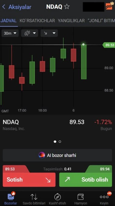 Fx 1