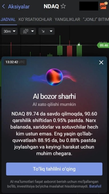 Fx 2